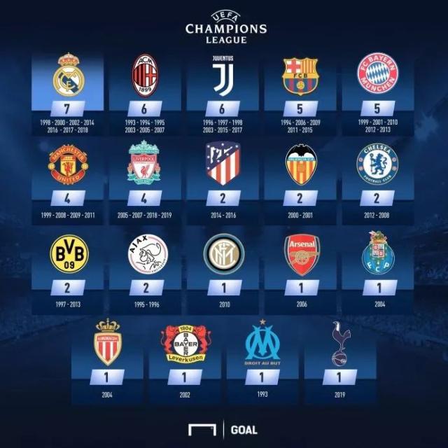 剑南春｜皇马1-1赫罗纳遭遇西甲3连平丢榜首，姆巴佩点射救主（剑南春｜皇马1-1战平赫罗纳，联赛三连平让出榜首，姆巴佩点球救主）